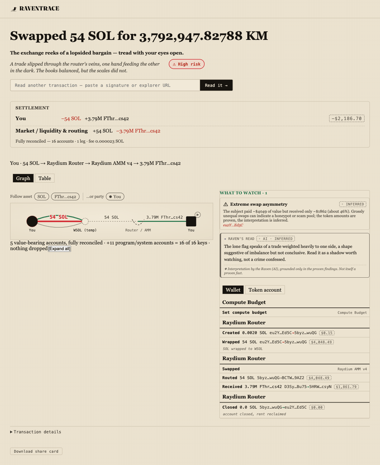 RavenTrace product screenshot